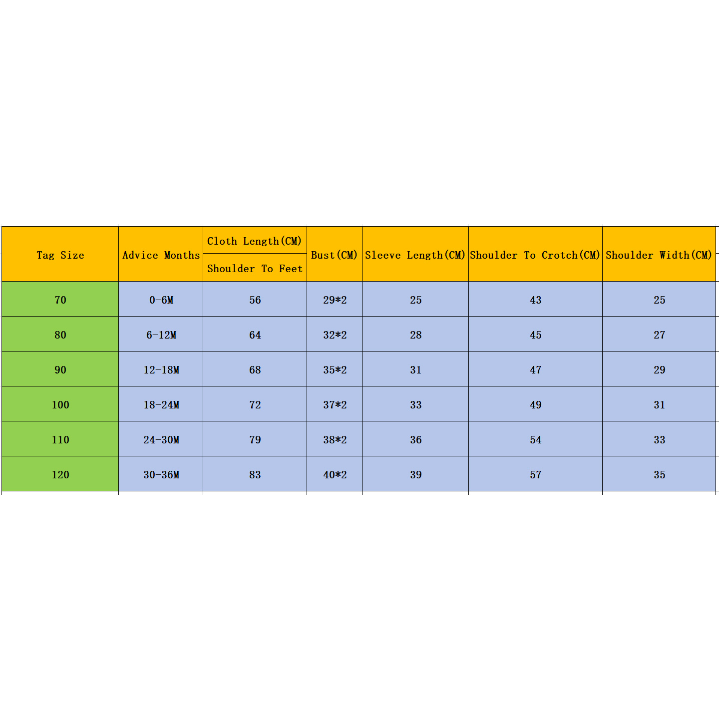 Детские комбинезоны с единорог – обзор и цена Spiderman Jumpsuit Kids